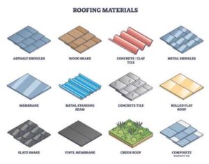 Metal Roof Trim Types